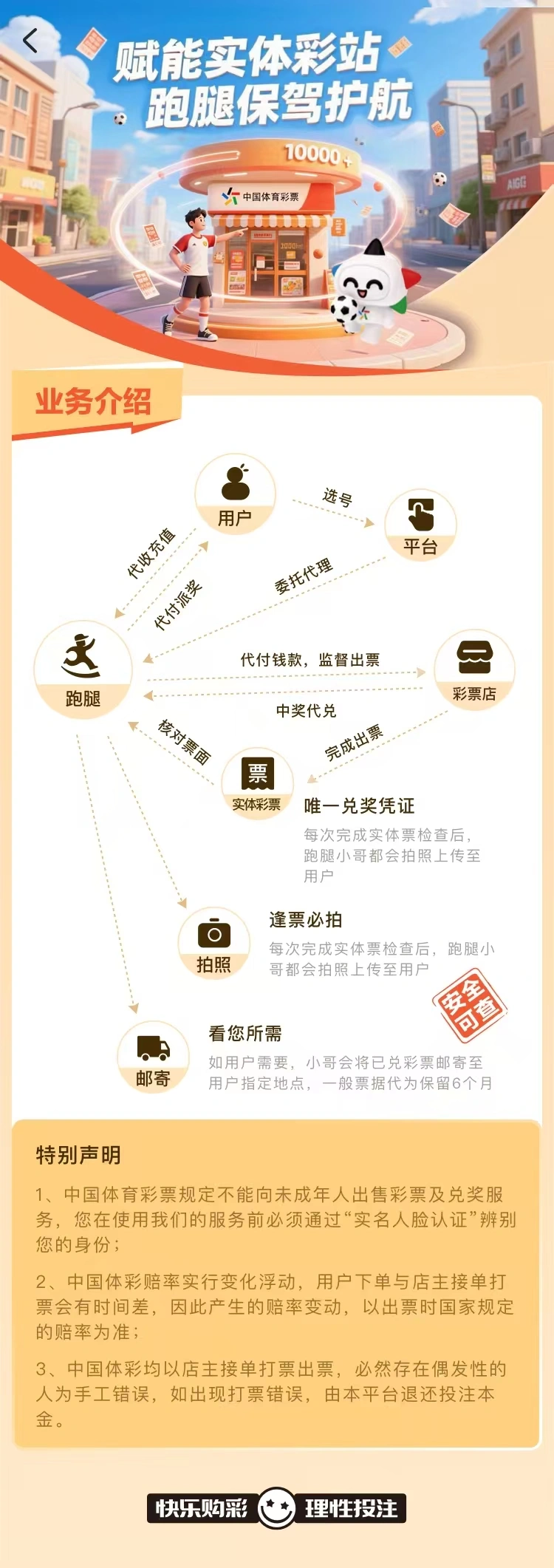 合作关系说明